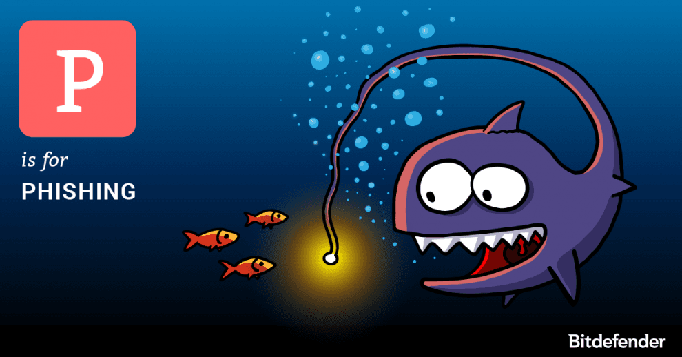 ฟิชชิง (Phishing) คืออะไร?