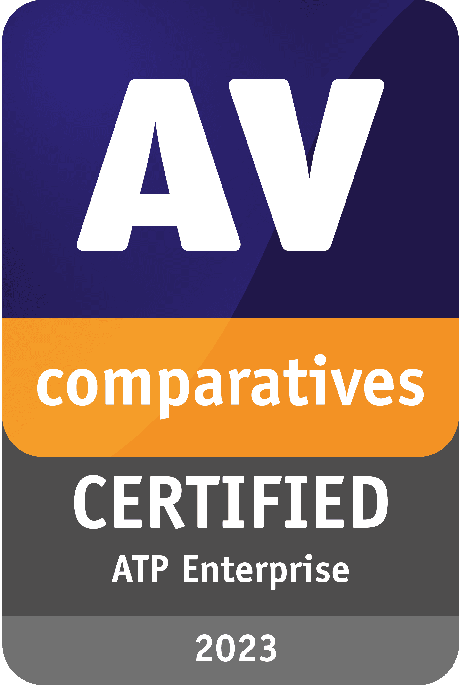 AV-Comparatives Advanced Threat Protection enterprise test certificate