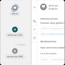 GravityZone incident graph linking processes on the endpoint alice-pc, with investigation and remediation actions offered on the selected node